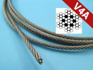 Seil Drahtseil Edelstahl 2 mm 7x7 DIN 3055 Stahlseil V4A 2 mm | 1 Meter