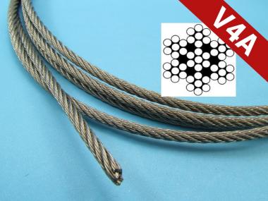 Seil Drahtseil Edelstahl 1 mm 7x7 DIN 3055 Stahlseil V4A 1 mm | 1 Meter